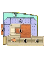 Plan carré