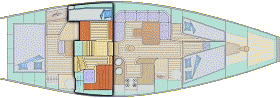 plan timonerie