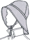 Surot