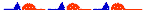 Front occlus