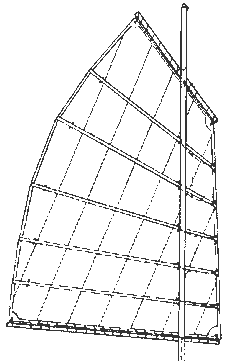 Gréement Colvin