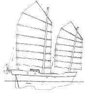 Plan général